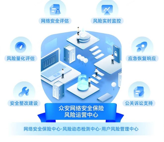 重磅解讀 | 國(guó)家出臺(tái)網(wǎng)絡(luò)安全保險(xiǎn)發(fā)展意見(jiàn)，網(wǎng)絡(luò)運(yùn)營(yíng)服務(wù)迎來(lái)新機(jī)遇